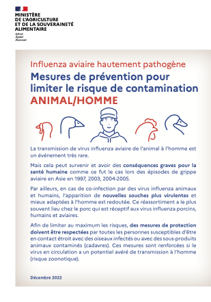 Mesure de prévention grippe aviaire